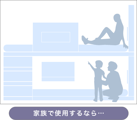 ベッドの高さイメージ