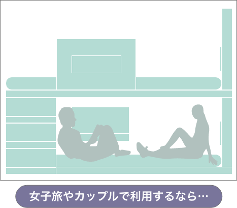 ベッドの高さイメージ