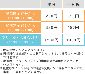 料金プラン